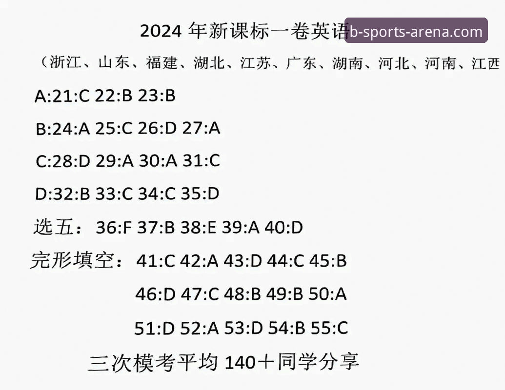 2024年b体育平台最新动态：新手必看的官网入口与安全下载全攻略