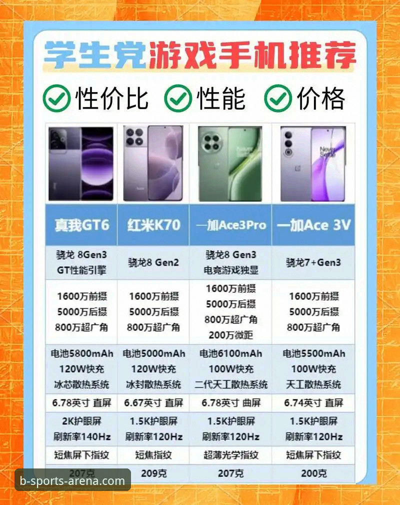 为什么b体育竞技平台手机版是新手入门的最佳选择？
