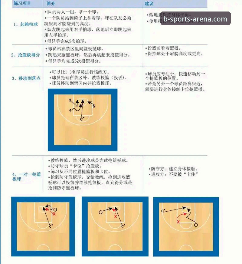 从零开始的B体育平台使用教程：官方正版下载与实战操作指南
