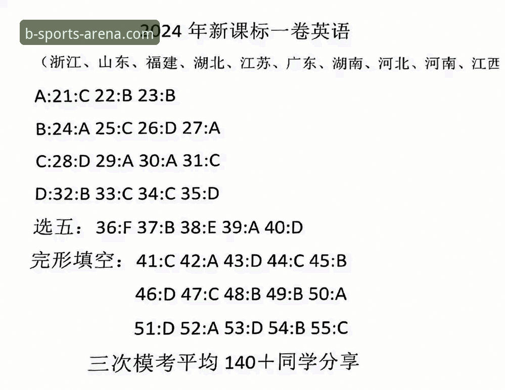 b体育注册流程手机版最新动态：2024年新手3分钟完成账号开通指南